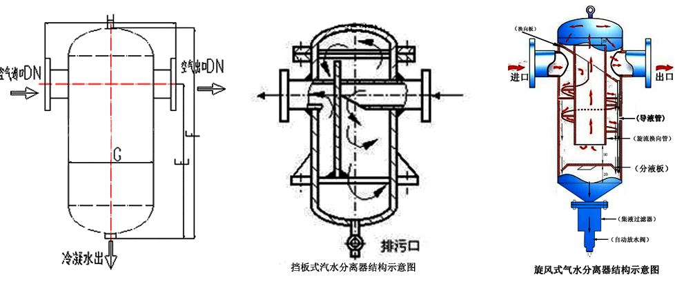 福建捷斯特閥門(mén)制造有限公司 福建捷斯特閥門(mén)制造有限公司
