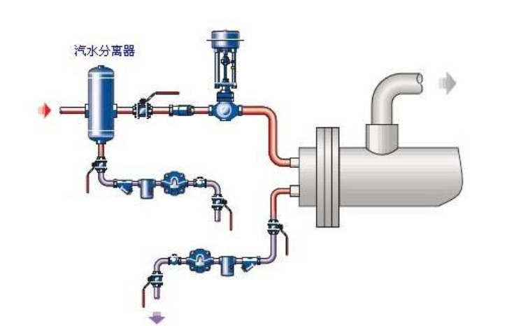福建捷斯特閥門(mén)制造有限公司 福建捷斯特閥門(mén)制造有限公司
